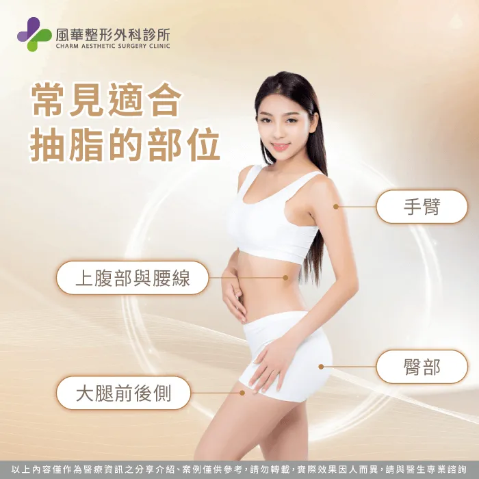 常見較為分散的小範圍抽脂部位-自體脂肪隆乳維持多久