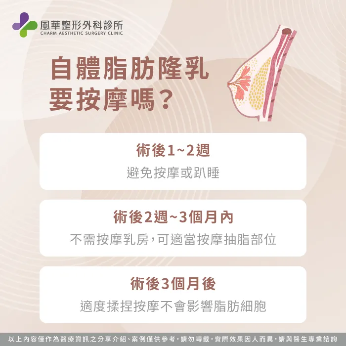 自體脂肪隆乳術後3個階段-自體脂肪隆乳要按摩嗎