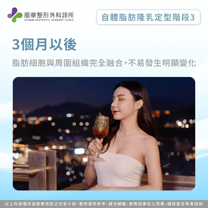 第3個月以後-自體脂肪隆乳多久定型