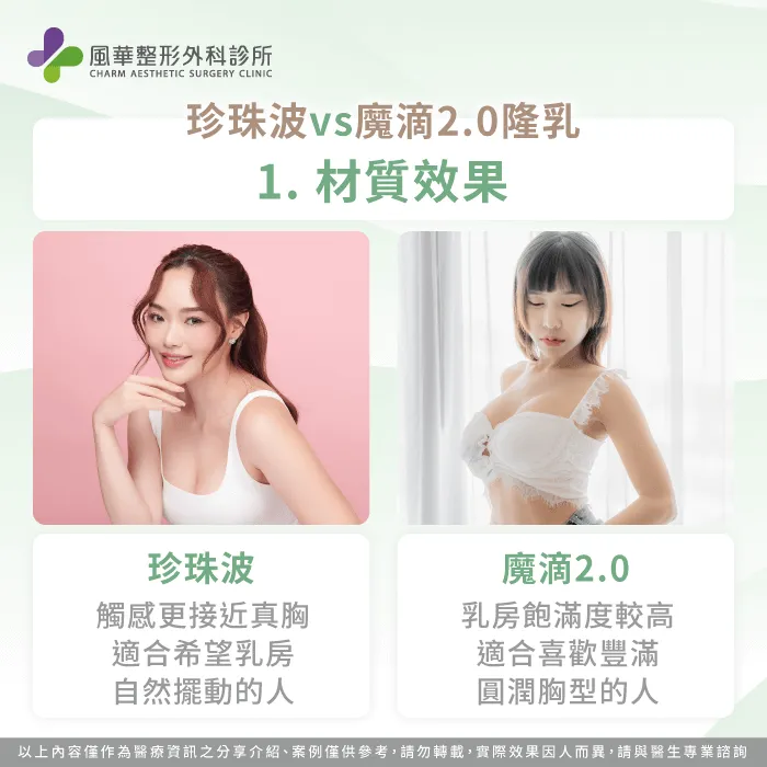 隆乳材質效果比較-隆乳材質選擇