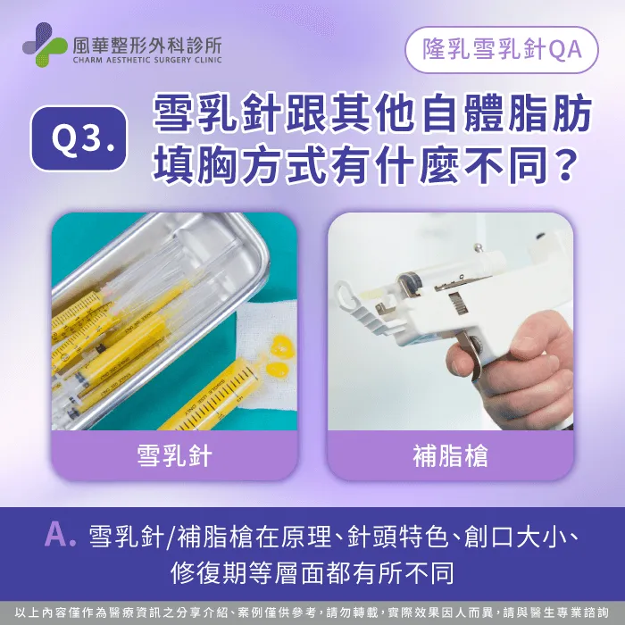 雪乳針跟其他自體脂肪填胸方式有什麼不同-雪乳針是什麼