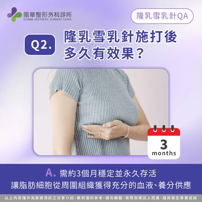 隆乳雪乳針施打後多久有效果-隆乳雪乳針是什麼