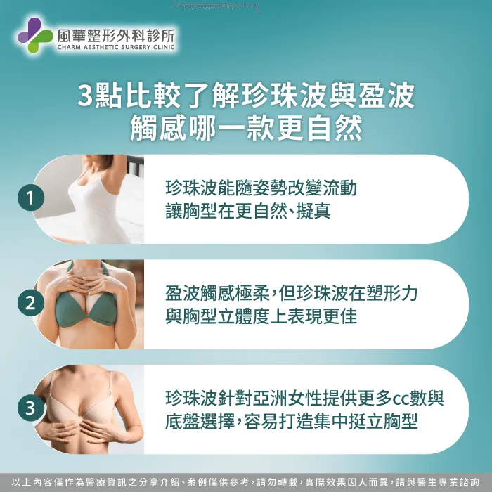 珍珠波與盈波3重點比較-珍珠波 盈波差異