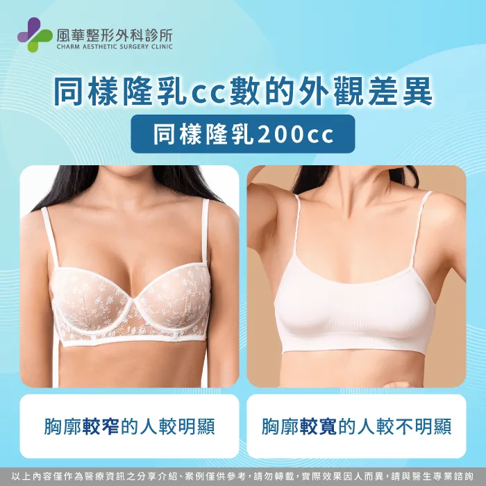 同樣cc數的隆乳成果-珍珠波尺寸表