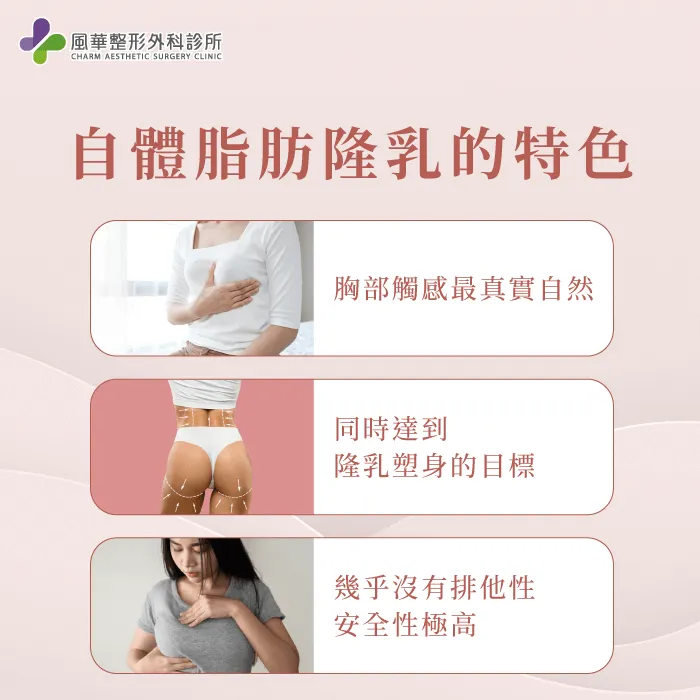 自體脂肪隆乳手術的特色-產後胸部變小下垂